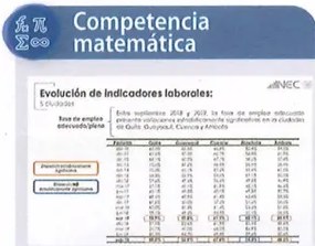 Figura 3 de Estudios Sociales · 9 EGB · 2024