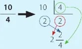 Figura 1 de Matematica · 6 EGB · 2025