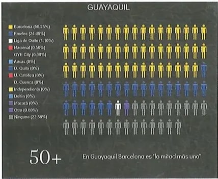 Figura 2 de Lengua Y Literatura · 10 EGB · 2025