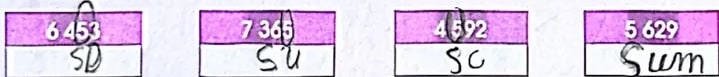 Figura 3 de Matematica · 4 EGB · 2024
