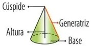 Figura 4 de Matematica · 8 EGB · 2025
