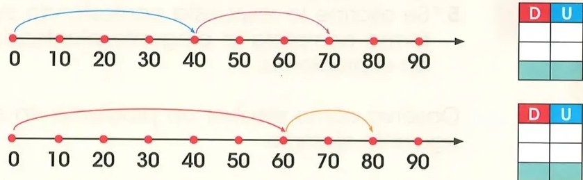 Figura 3 de Matematica · 2 EGB · 2025