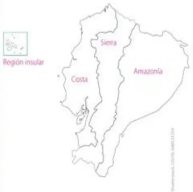 Figura 4 de Estudios Sociales · 5 EGB · 2024