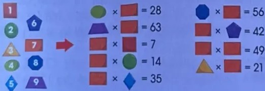 Figura 3 de Matematica · 4 EGB · 2024