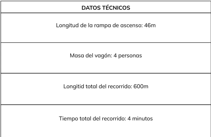 Figura 2 de Fisica · 1ro BGU · 2024