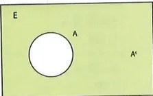 Figura 3 de Matematica · 10 EGB · 2025