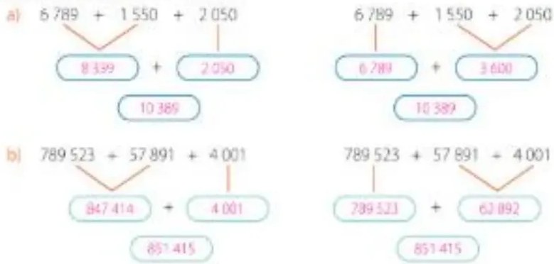 Figura 2 de Matematica · 5 EGB · 2025