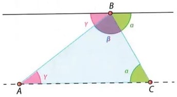 Figura 6 de Matematica · 8 EGB · 2025