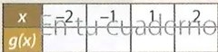 Figura 2 de Matematica · 10 EGB · 2025