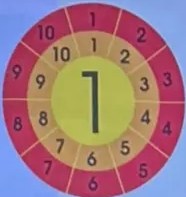 Figura 4 de Matematica · 4 EGB · 2024