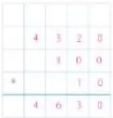 Figura 3 de Matematica · 5 EGB · 2025