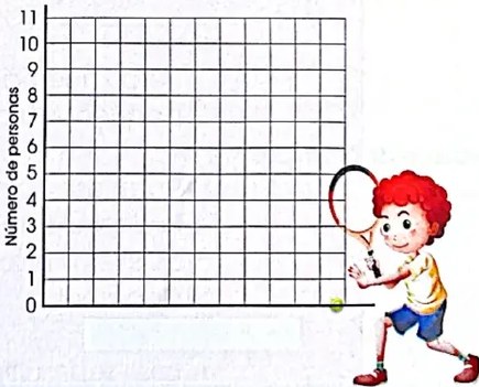 Figura 3 de Matematica · 4 EGB · 2024