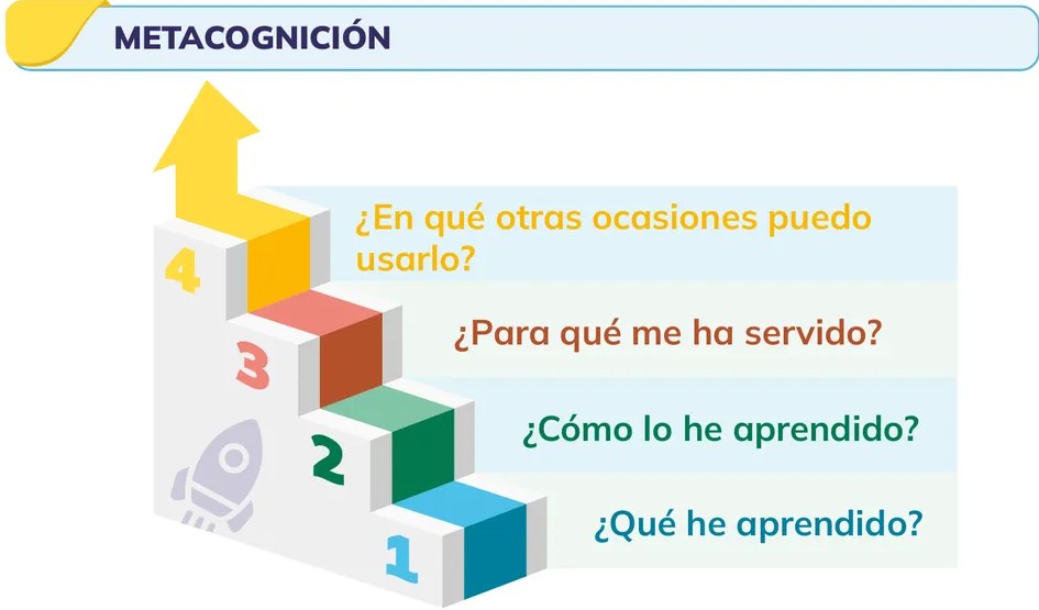 Figura 2 de Fisica · 1ro BGU · 2024