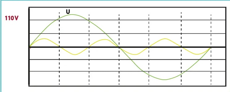 Figura 1 de Fisica · 2do BGU · 2024