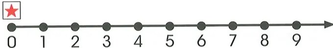 Figura 4 de Matematica · 2 EGB · 2025