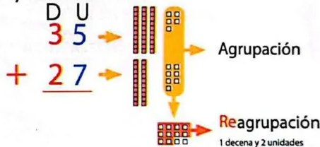 Figura 4 de Matematica · 3 EGB · 2025