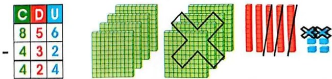 Figura 5 de Matematica · 3 EGB · 2025