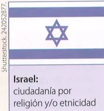 Figura 5 de Estudios Sociales · 8 EGB · 2024