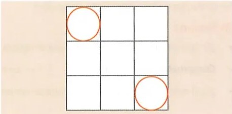 Figura 3 de Matematica · 10 EGB · 2025