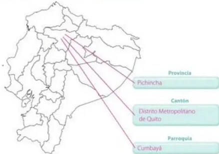 Figura 4 de Estudios Sociales · 5 EGB · 2024
