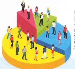 Figura 4 de Estudios Sociales · 9 EGB · 2024
