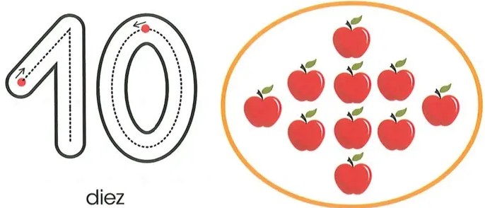 Figura 6 de Matematica · 2 EGB · 2025