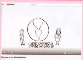 Figura 3 de Estudios Sociales · 8 EGB · 2024
