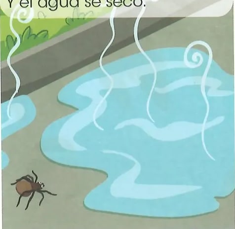 Figura 1 de Lengua Y Literatura · 2 EGB · 2025
