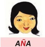Figura 4 de Chawpin qichwata alli qillqanapaq maytu = Manual de escritura quechua central · 2020