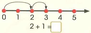 Figura 5 de Matematica · 2 EGB · 2025