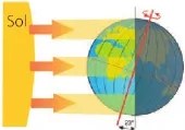 Figura 4 de Ciencias Naturales · 6 EGB · 2025