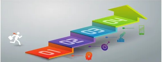 Figura 6 de Emprendimiento Y Gestion · 3ro BGU · 2019