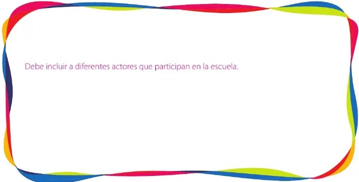 Figura 2 de Estudios Sociales · 6 EGB · 2025