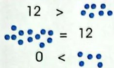 Figura 2 de Matematica · 3 EGB · 2025