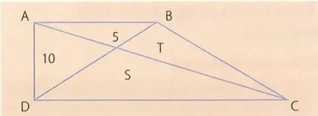 Figura 4 de Matematica · 10 EGB · 2025