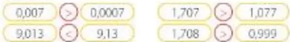 Figura 6 de Matematica · 5 EGB · 2025