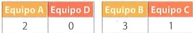 Figura 3 de Matematica · 8 EGB · 2025