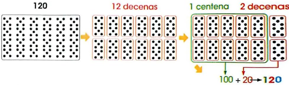 Figura 6 de Matematica · 3 EGB · 2025