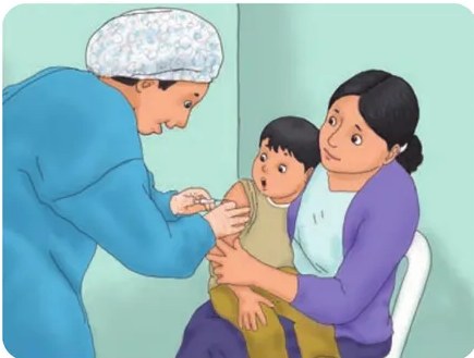 Figura 3 de Orientaciones para el funcionamiento de las cunas y cunas jardín que brindan el servicio de educación y cuidado diurno con atención integral para niñas y niños de 12 a 36 meses : guía del servicio y protocolos · 2024
