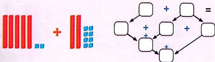 Figura 2 de Matematica · 3 EGB · 2025