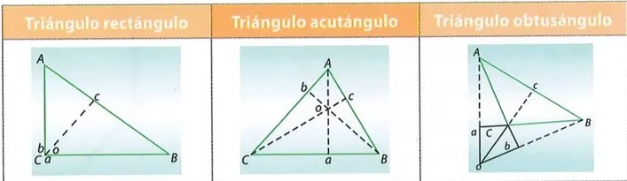 Figura 4 de Matematica · 8 EGB · 2025