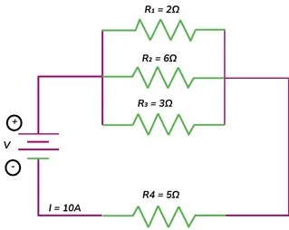 Figura 3 de Fisica · 2ro BGU · 2024