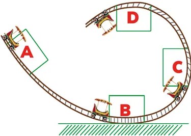 Figura 2 de Fisica · 2ro BGU · 2024