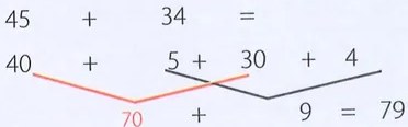 Figura 3 de Matematica · 7 EGB · 2024