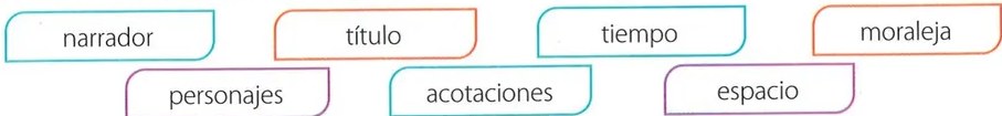 Figura 2 de Lengua Y Literatura · 7 EGB · 2024