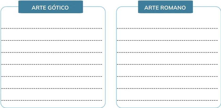 Figura 2 de Historia · 1ro BGU · 2024