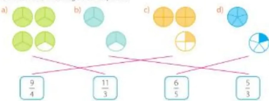 Figura 2 de Matematica · 5 EGB · 2025