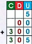 Figura 3 de Matematica · 3 EGB · 2025