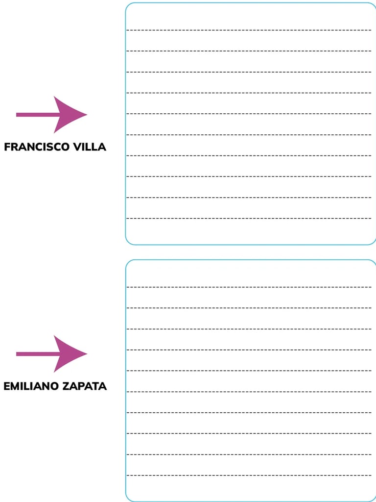 Figura 1 de Historia 1° · Bgu 1 Historia 2024 · 2024
