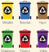 Figura 2 de Ciencias Naturales · 6 EGB · 2025